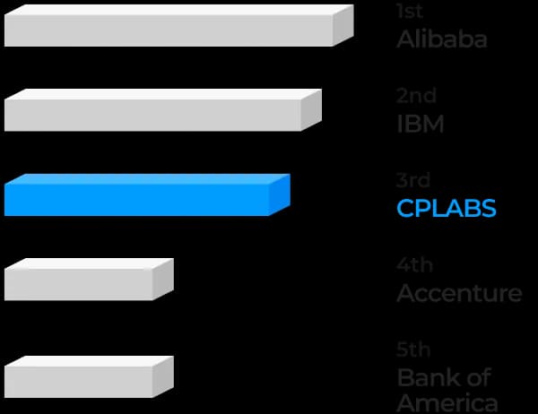 Patent Protection Association Of China